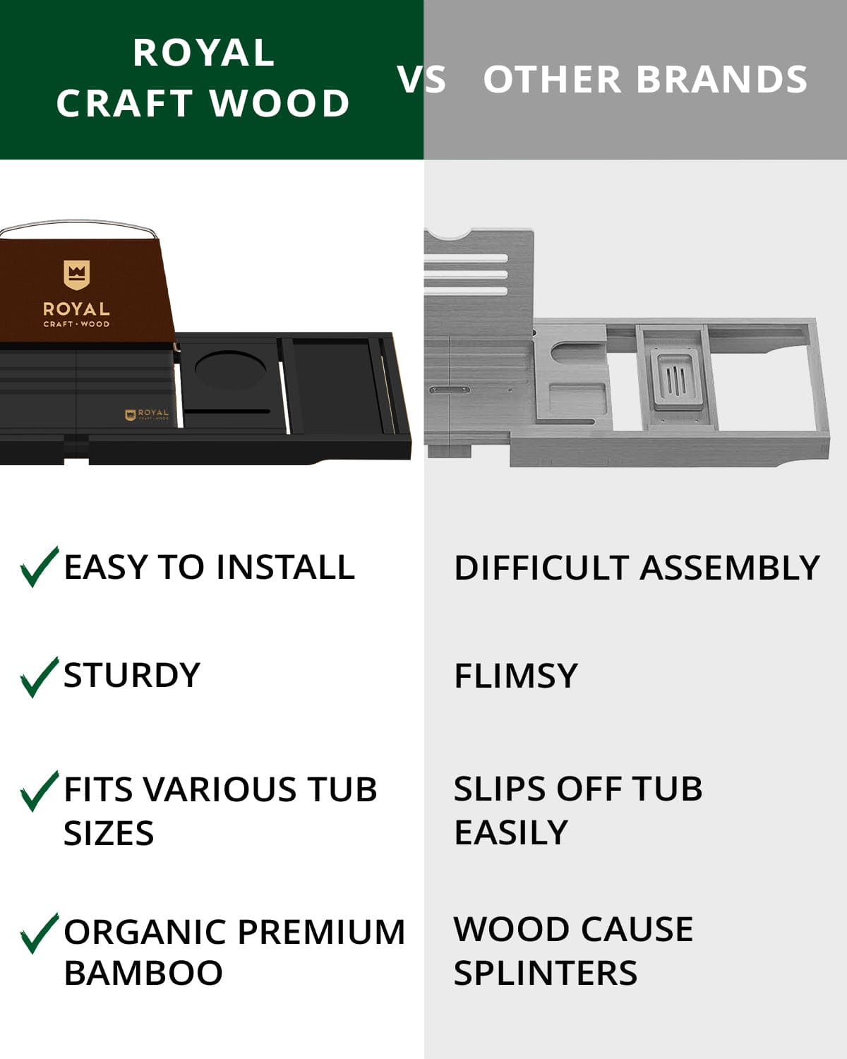 Bathtub Caddy Tray, Black