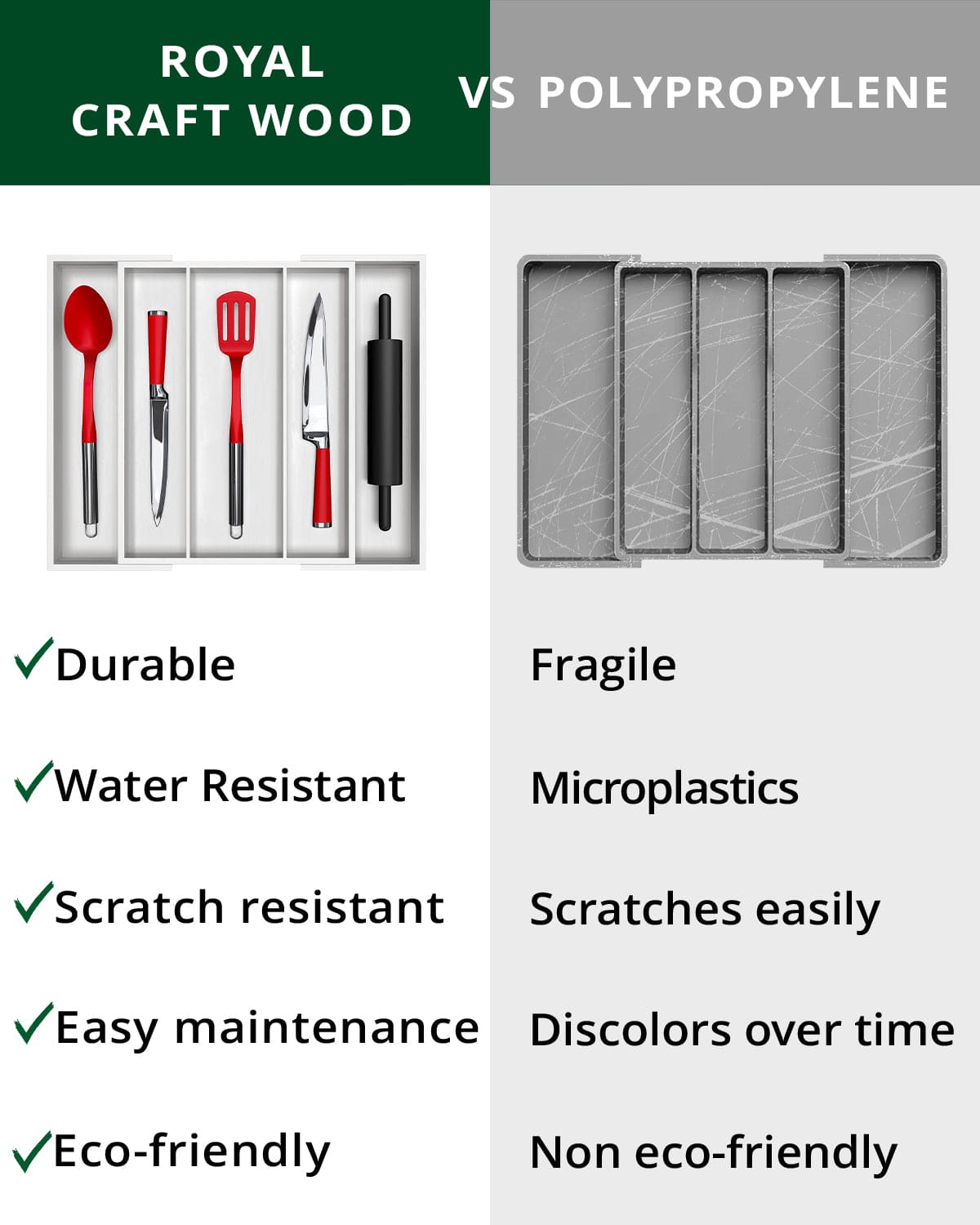 Utensil Drawer Organizer, White (5 Slots)