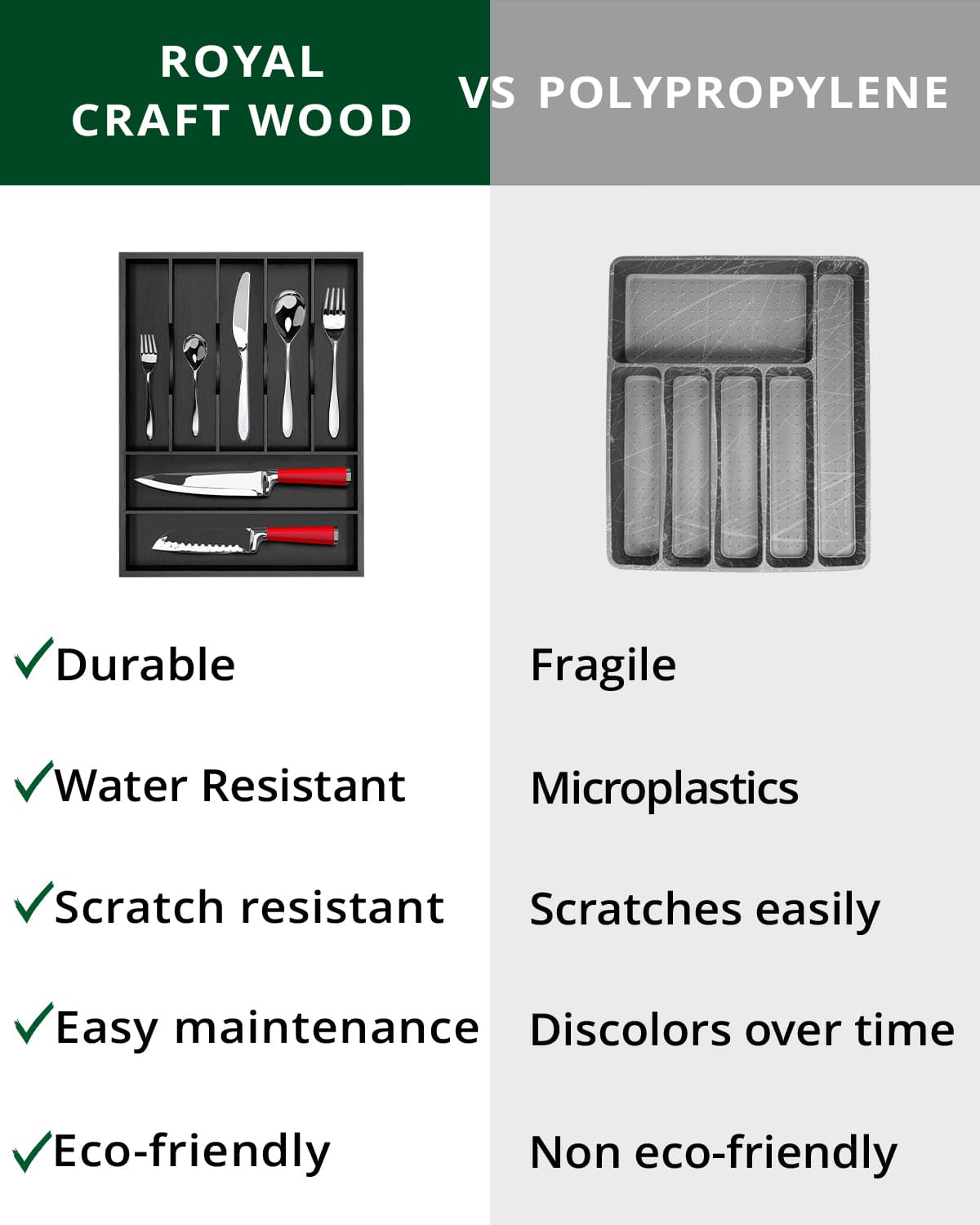 Basic Silverware Drawer Organizer, Black